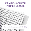 Thumbnail for REM-Fit® 500 Ortho Hybrid Mattress