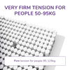 Thumbnail for REM-Fit® 500 Ortho Elite Hybrid Mattress