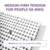 Thumbnail for REM-Fit® 600 Lux Hybrid Mattress