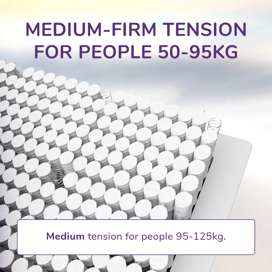 REM-Fit® 600 Lux Black Edition Mattress