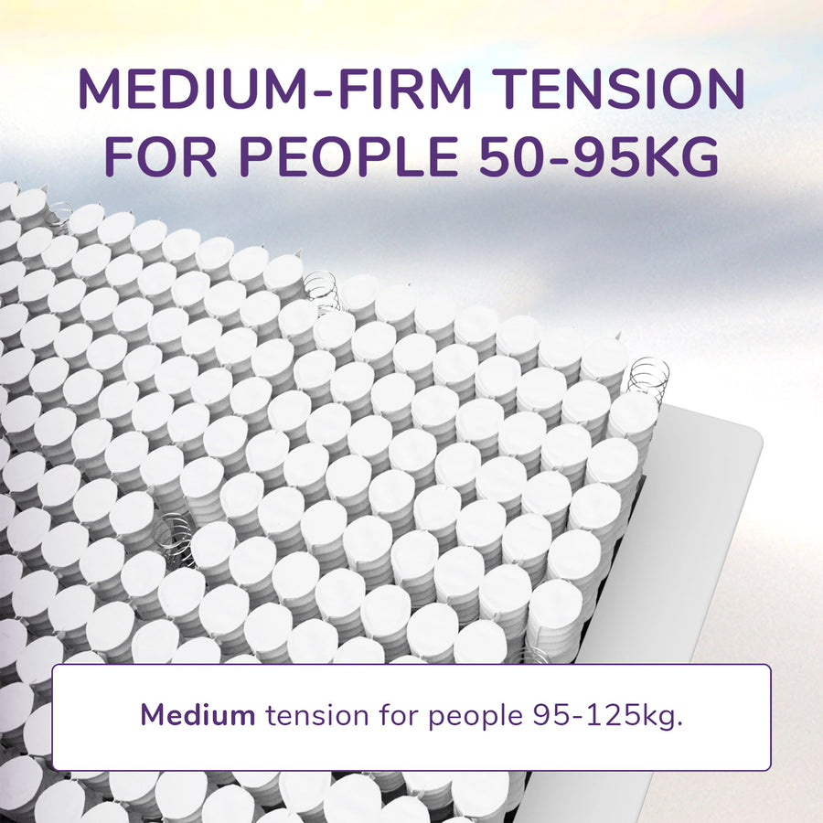 REM-Fit® 600 Lux Sport Edition Mattress