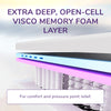 Thumbnail for REM-Fit® 600 Lux Sport Edition Mattress