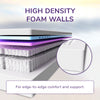 Thumbnail for REM-Fit® 600 Lux Sport Edition Mattress