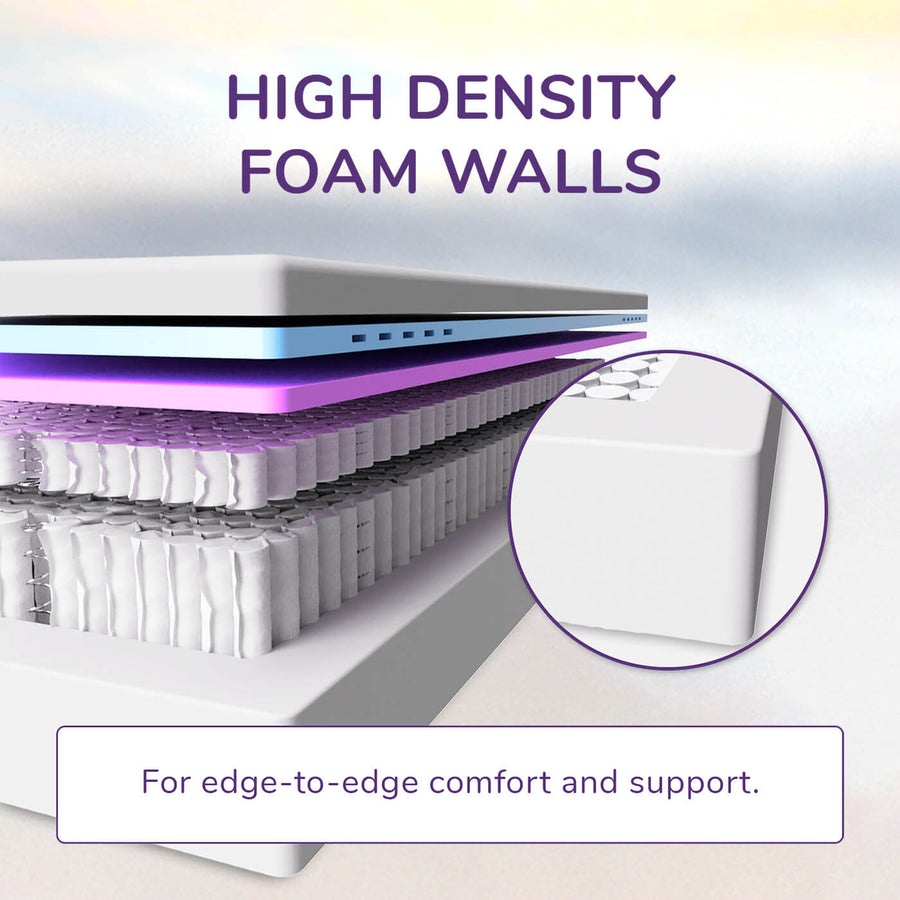 REM-Fit® 600 Lux Black Edition Mattress