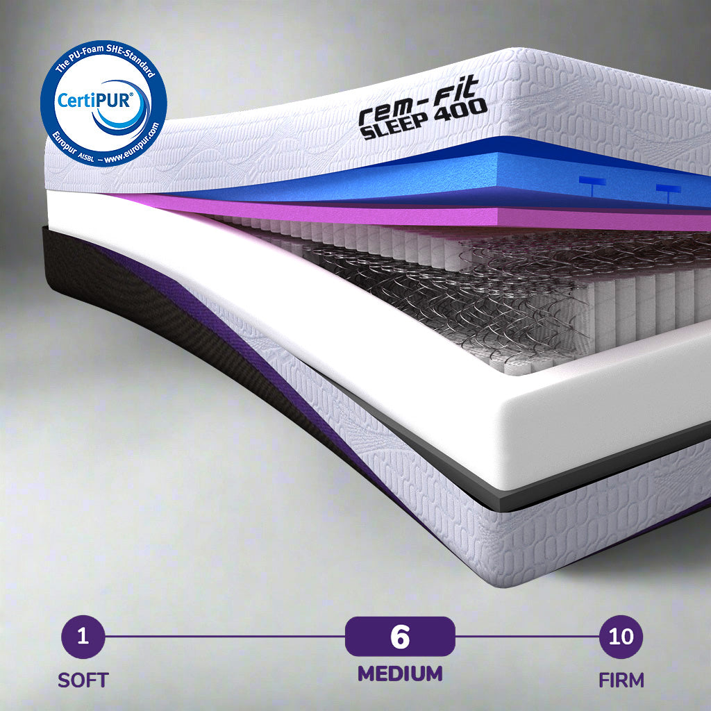 Best hybrid mattress under 400 discount