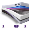 Thumbnail for REM-Fit® 400 Elite Hybrid Mattress