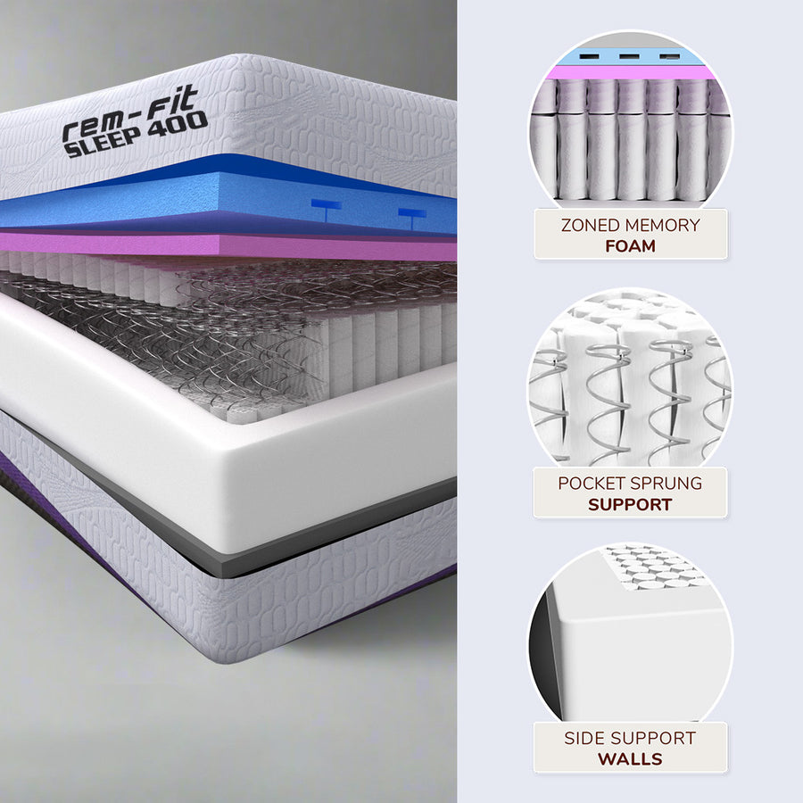 REM-Fit® 400 Elite Hybrid Mattress