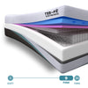 Thumbnail for REM-Fit® 500 Ortho Elite Hybrid Mattress