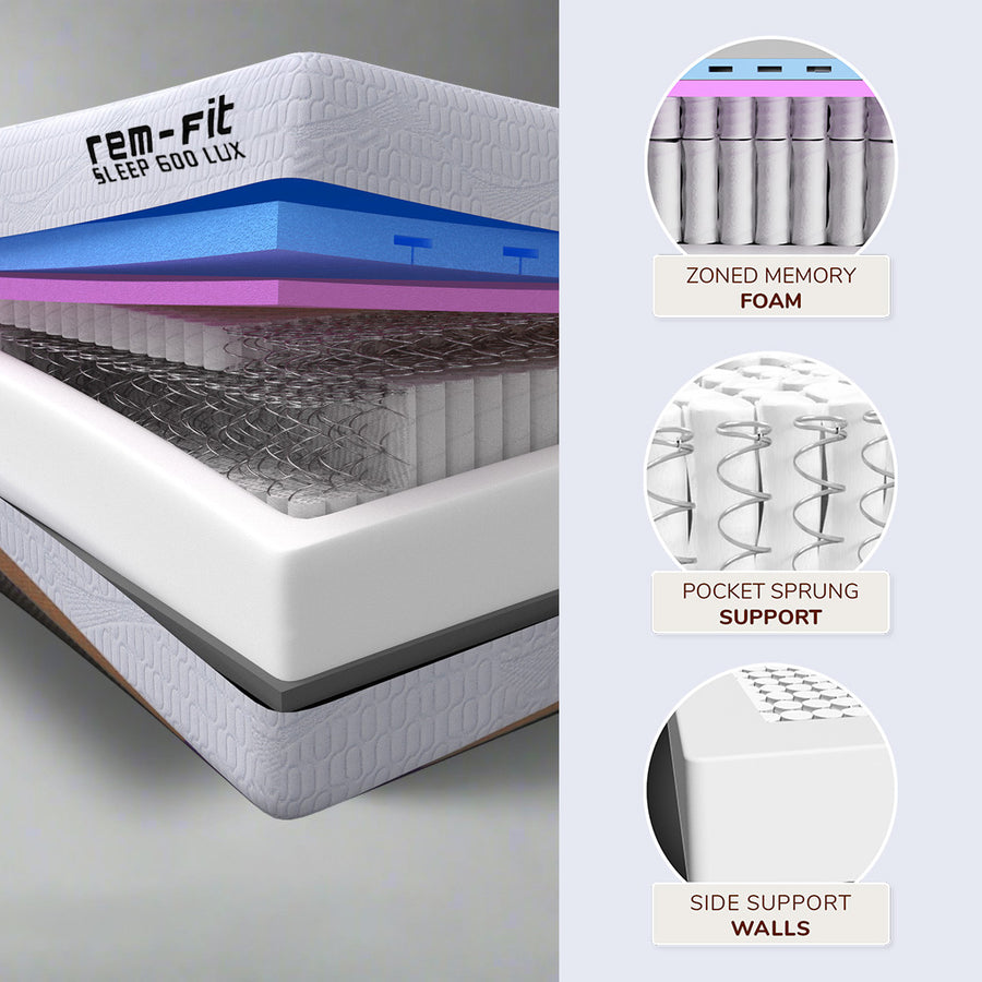 REM-Fit® 600 Lux Elite Hybrid Mattress