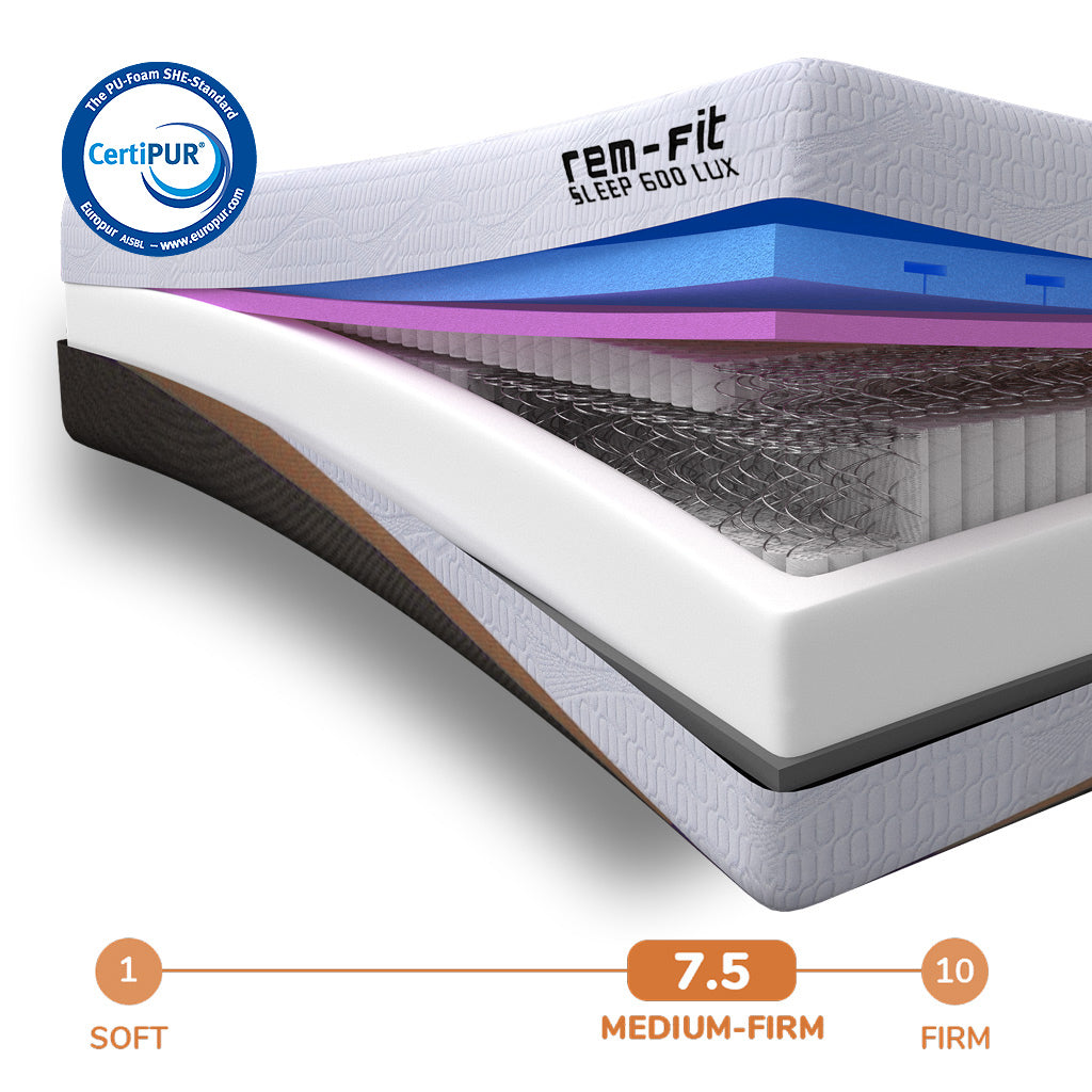 Award-Winning Hybrid Mattresses | 100-Day Trial | REM-Fit – REM-Fit-UK