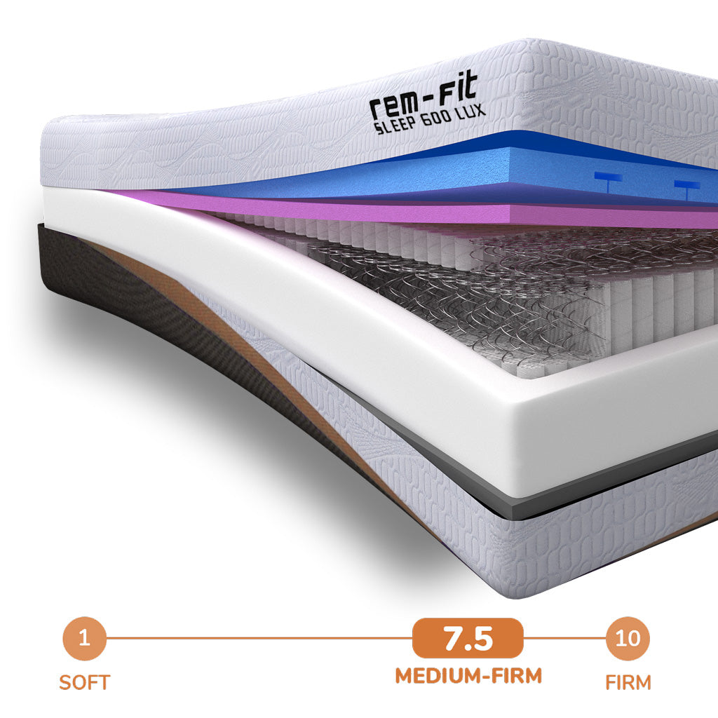 REM-Fit® 600 Lux Elite Hybrid Mattress