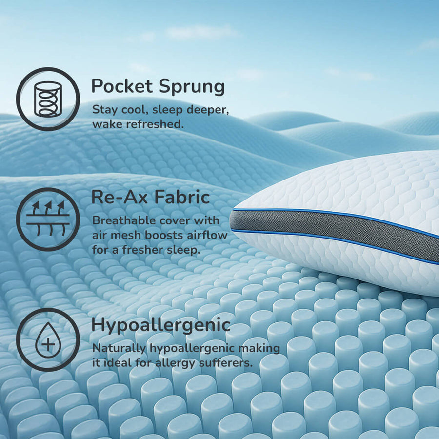 REM-Fit Deluxe Pocket Sprung Pillow