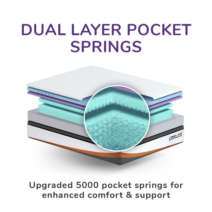 REMFit 600 Lux Hybrid Mattress MediumFirm Support Mattress 100
