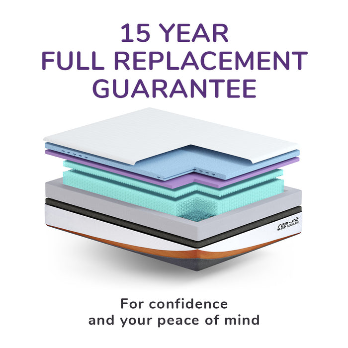 REMFit 600 Lux Hybrid Mattress MediumFirm Support Mattress 100