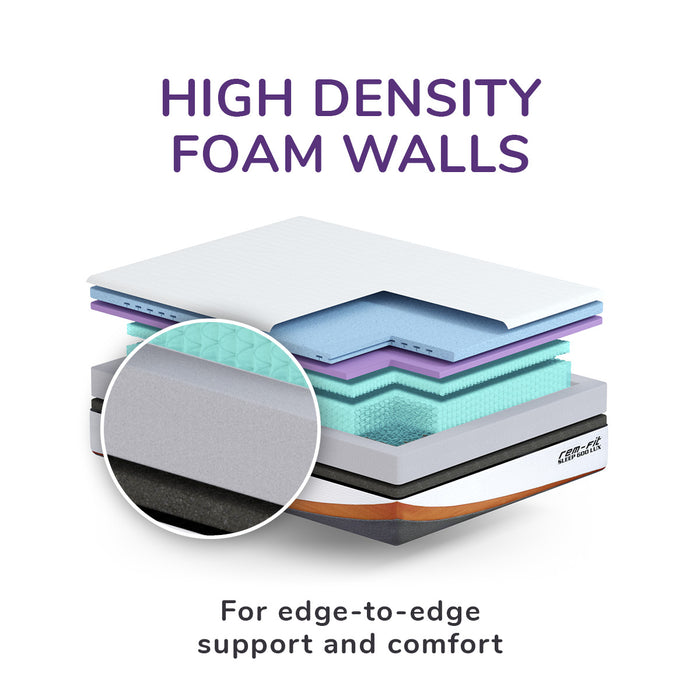 REMFit 600 Lux Hybrid Mattress MediumFirm Support Mattress 100