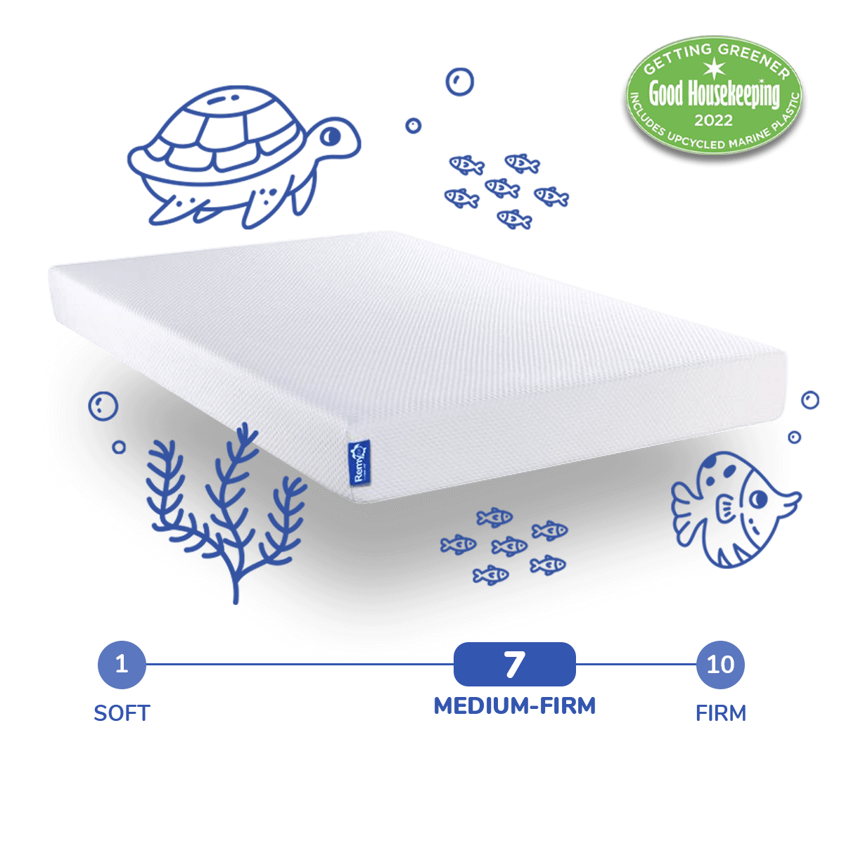 ® Remy Kidz Eco Mattress