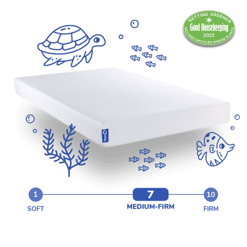 REM-Fit® Remy Kidz Eco Mattress