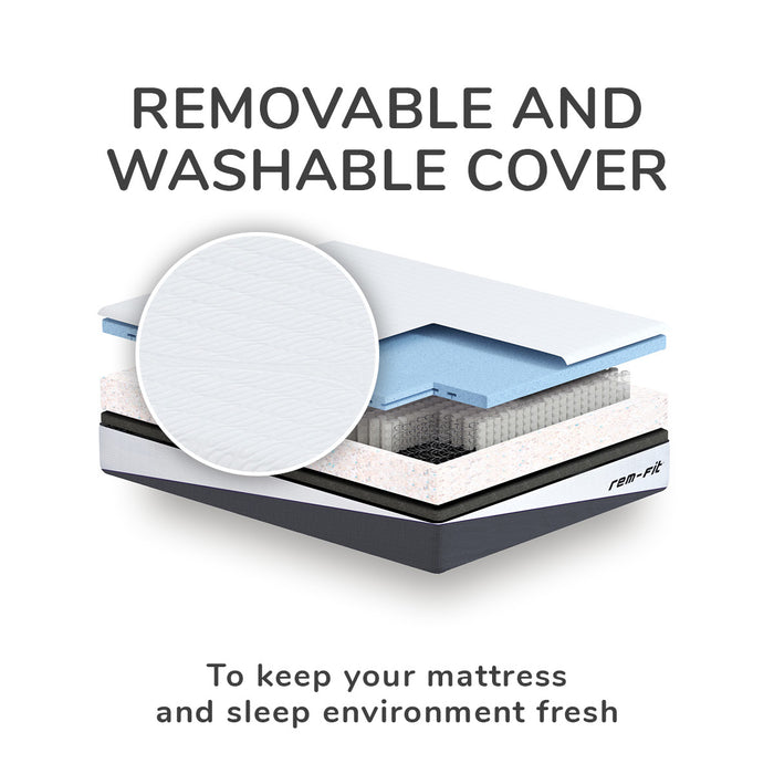 REMFit Pocket 1000 Hybrid Mattress 100 Night Trial REMFitUK