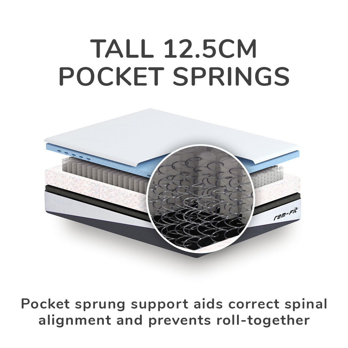 REM-Fit Hybrid Pocket 1000 Mattress