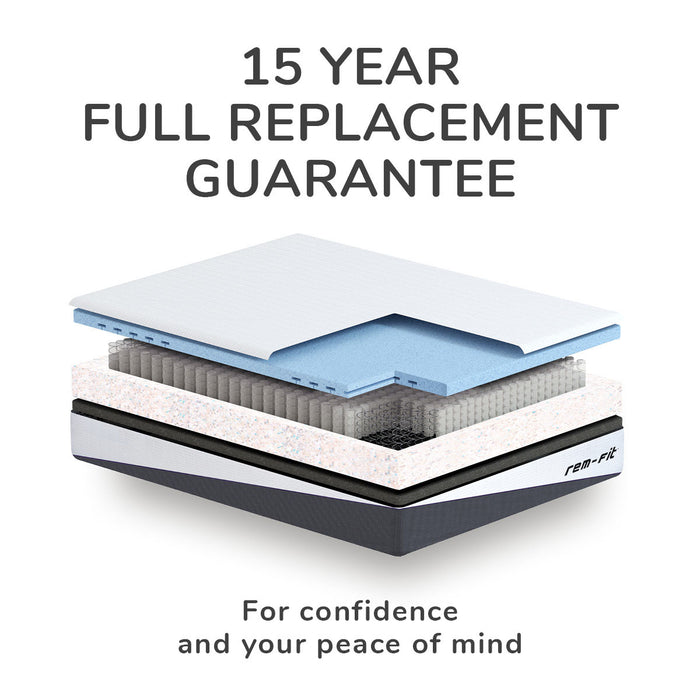 REMFit Pocket 1000 Hybrid Mattress 100 Night Trial REMFitUK