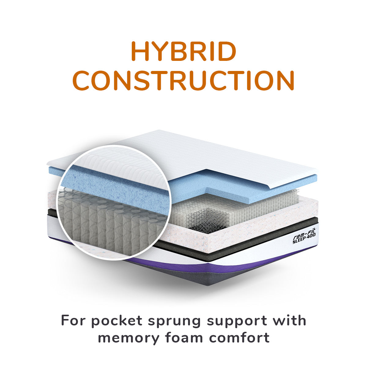 REM-Fit® 400 Hybrid Mattress