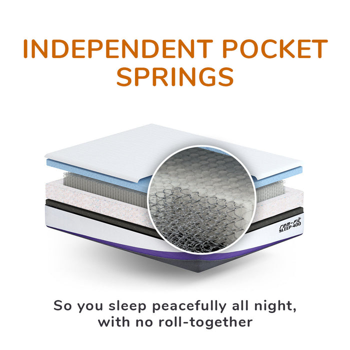 REMFit 400 Hybrid Mattress The U.K.'s Best Hybrid Mattresses 100