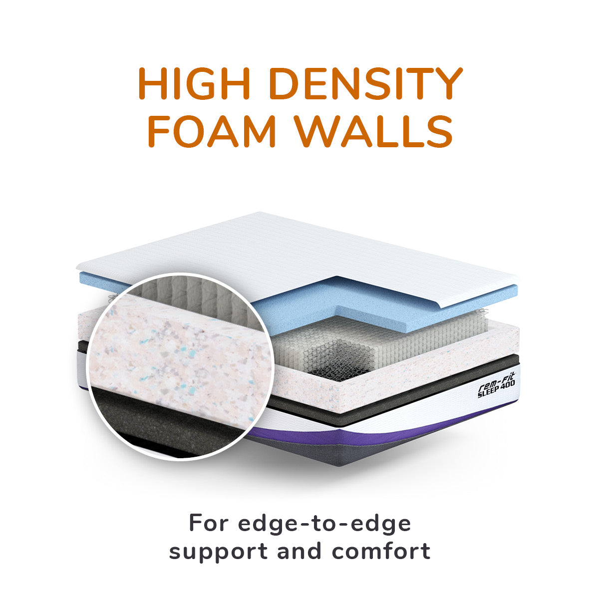 REM-Fit® 400 Hybrid Mattress