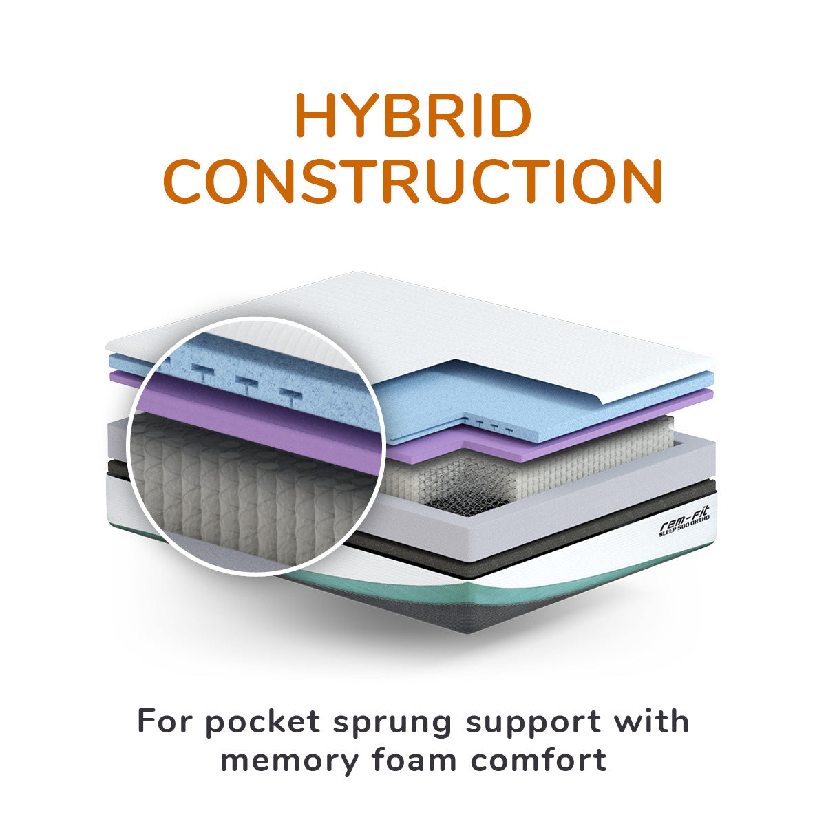 REM-Fit® 500 Ortho Hybrid Mattress