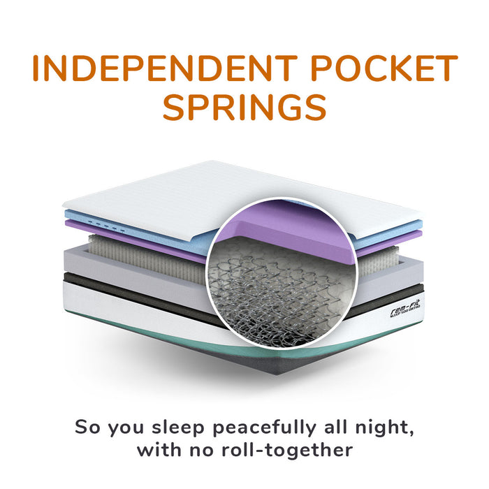 REMFit 500 Ortho Hybrid Mattress Firm Support Mattress 100 Night