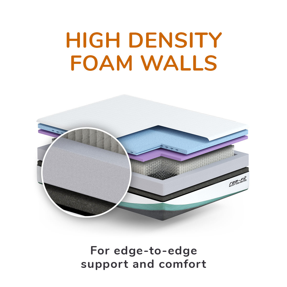 REM-Fit® 500 Ortho Hybrid Mattress