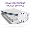 Thumbnail for REM-Fit® Hybrid Pocket 1000 Mattress UK Super King Size 20x180x200 cm & 47.7 kg