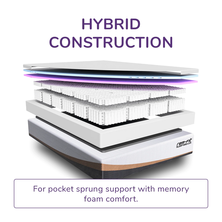 REM-Fit® 5000 Lux Elite Hybrid Mattress EU Single 25x75x200 cm & 27.5 kg