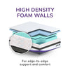 Thumbnail for REM-Fit® SLEEP 3000 Supreme Hybrid Mattress UK King Size 22x150x200 cm & 41.2 kg