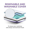 Thumbnail for REM-Fit® SLEEP 3000 Supreme Hybrid Mattress UK Double 22x135x190 cm & 35.8 kg