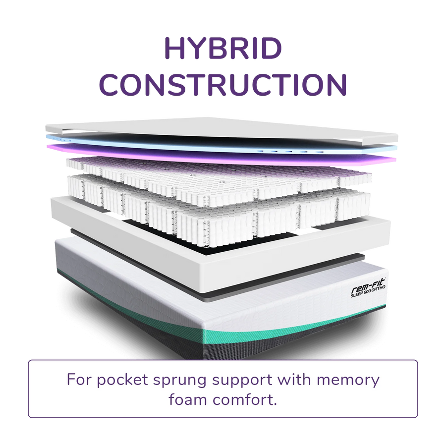 REM-Fit® 4000 Ortho Elite Hybrid Mattress UK Euro King Size 25x160x200 cm & 44 kg