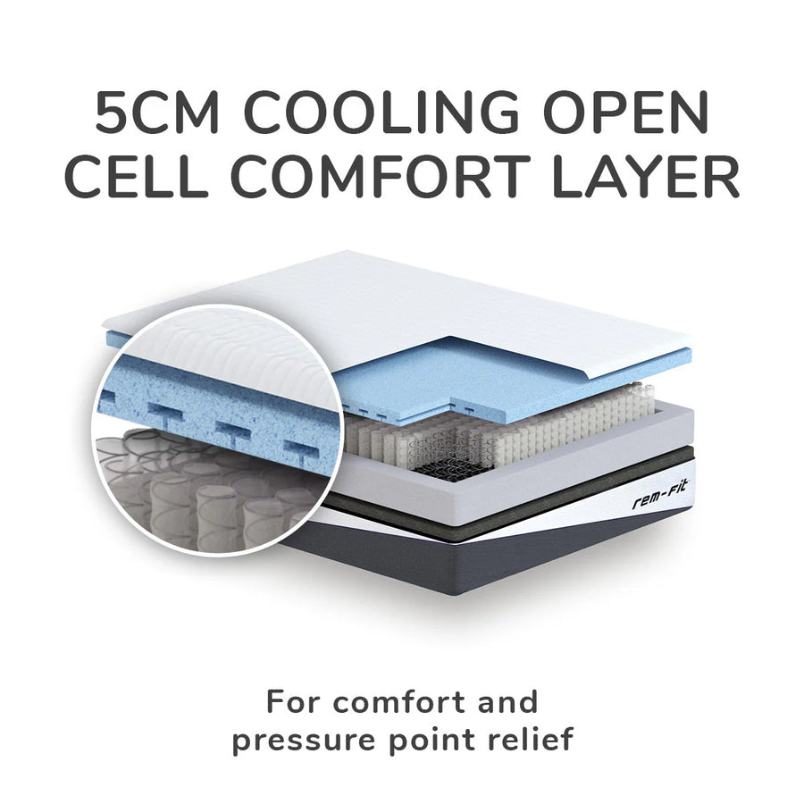 REM-Fit® Hybrid Pocket 1000 Mattress UK Single 20x90x190 cm & 25.5 kg