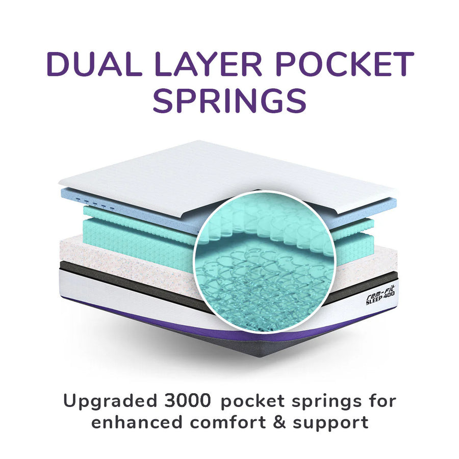 REM-Fit® SLEEP 3000 Supreme Hybrid Mattress UK Super King Size 22x180x200 cm & 47.7 kg