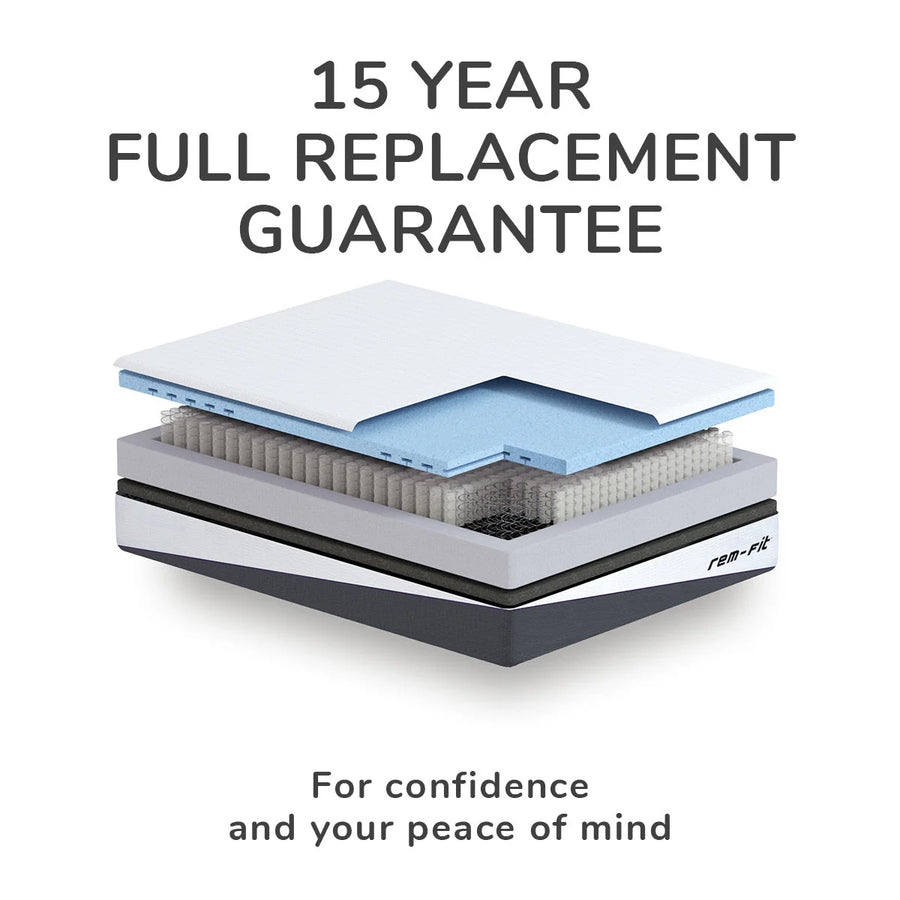 REM-Fit® Hybrid Pocket 1000 Mattress UK King Size 20x150x200 cm & 41.2 kg