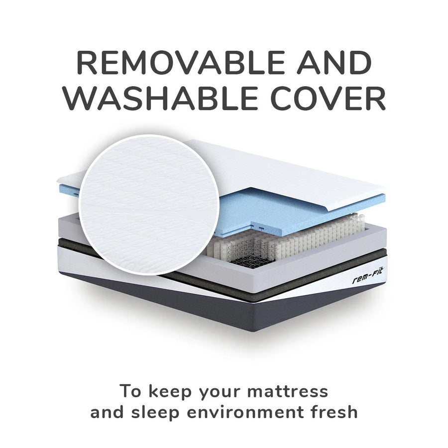 REM-Fit® Hybrid Pocket 1000 Mattress UK King Size 20x150x200 cm & 41.2 kg