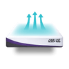 Thumbnail for Rejuvenated REM-Fit 400 Hybrid Mattress