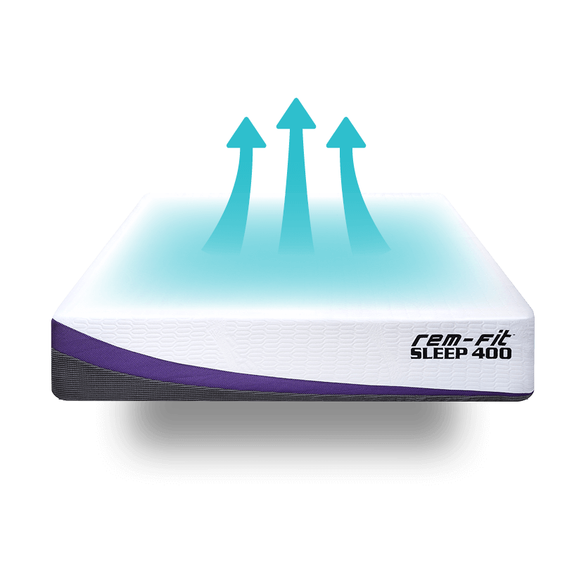 Rejuvenated REM-Fit 400 Hybrid Mattress