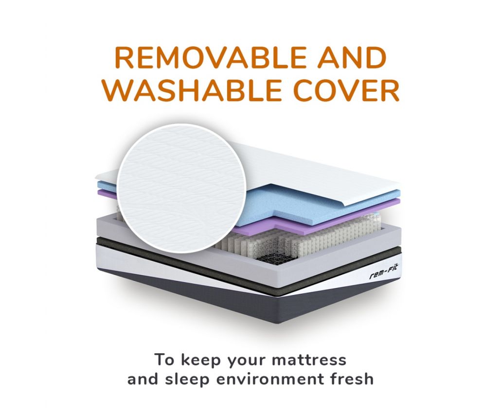 Rejuvenated REM-Fit® Pocket 1000 Memory Foam Hybrid Mattress