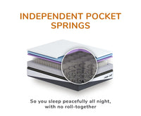 Thumbnail for Rejuvenated REM-Fit® Pocket 1000 Memory Foam Hybrid Mattress