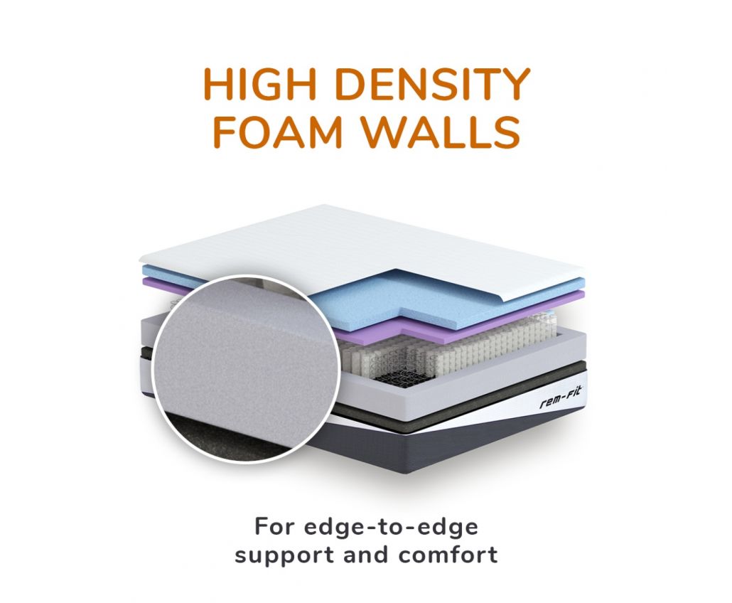 Rejuvenated REM-Fit® Pocket 1000 Memory Foam Hybrid Mattress