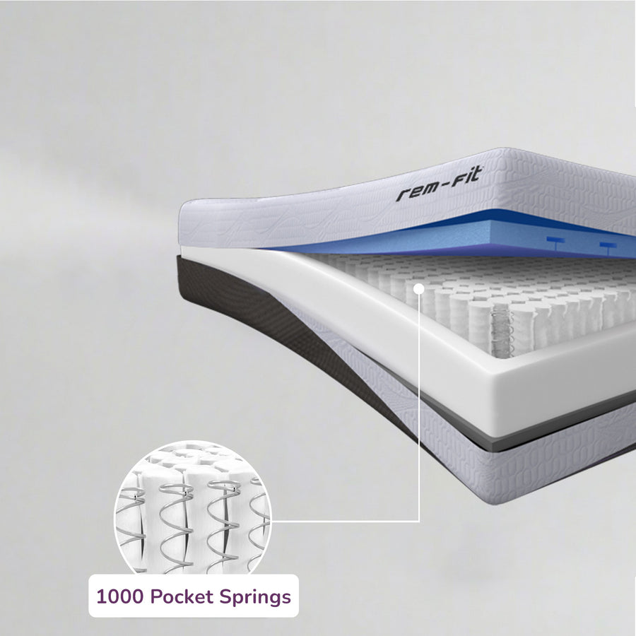 REM-Fit® Hybrid Pocket 1000 Mattress
