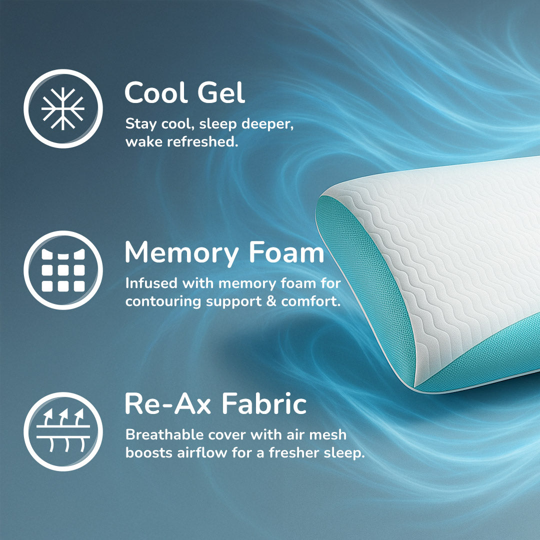 REM-Fit 500 Cool Gel Pillow