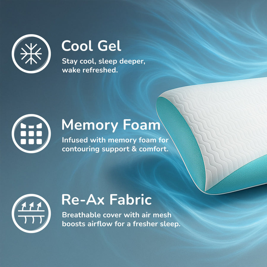 REM-Fit 500 Cool Gel Pillow