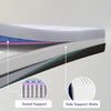 Thumbnail for REM-Fit® 500 Ortho Hybrid Mattress