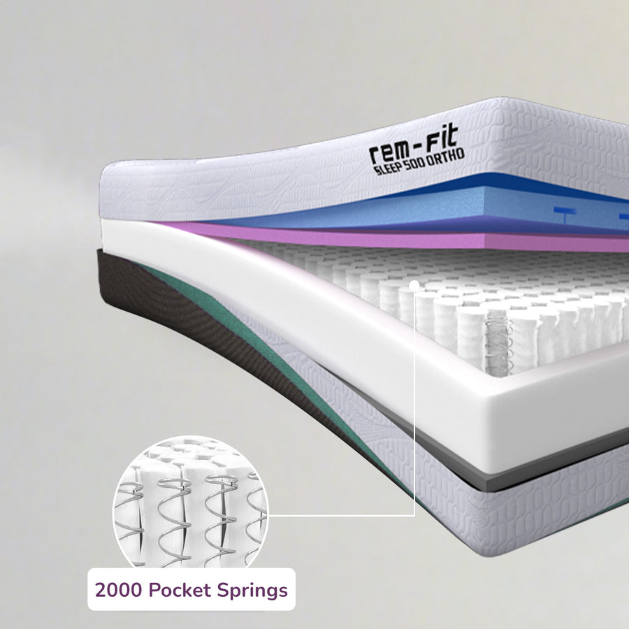 REM-Fit® 500 Ortho Hybrid Mattress