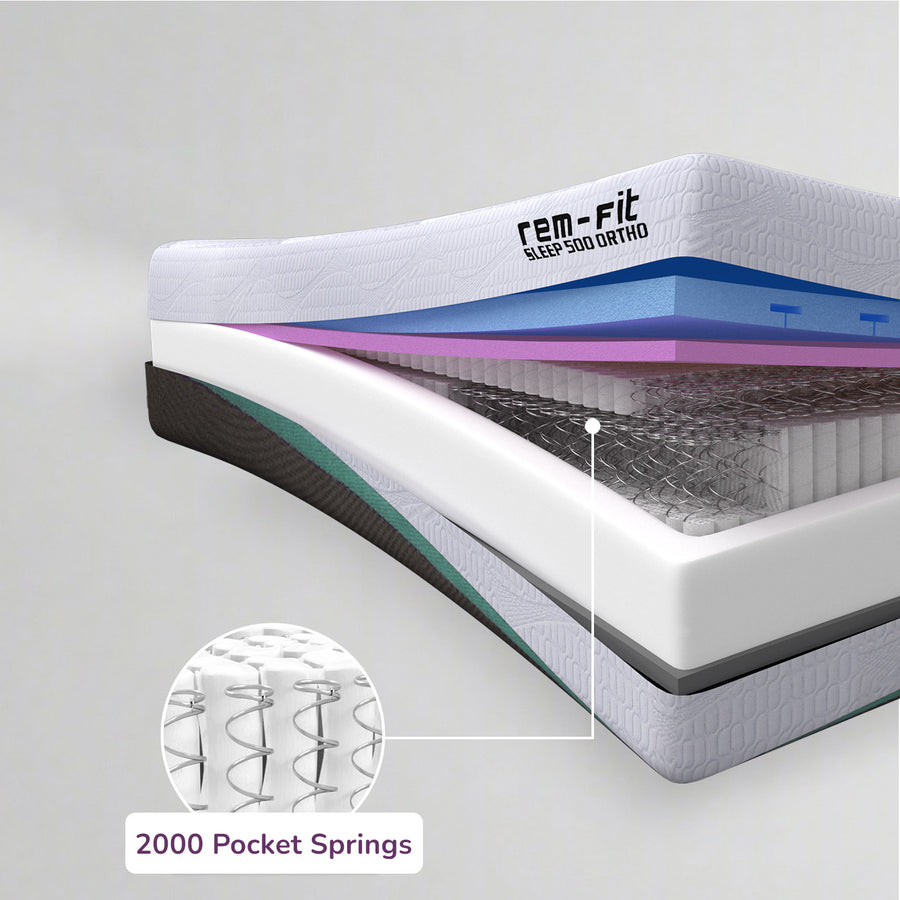 REM-Fit® 500 Ortho Hybrid Mattress